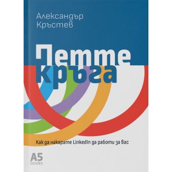 Петте кръга