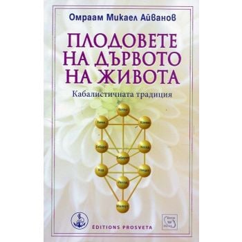Плодовете на дървото на живота