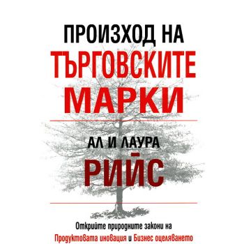 Произход на търговските марки. (Ал и Л.Рийс), “К