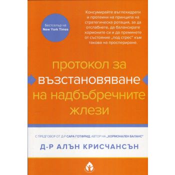 Протокол за възстановяване на надбъбречните жлези