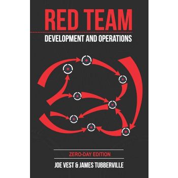 RED TEAM DEVELOPMENT AND OPERATIONS: A practical guide