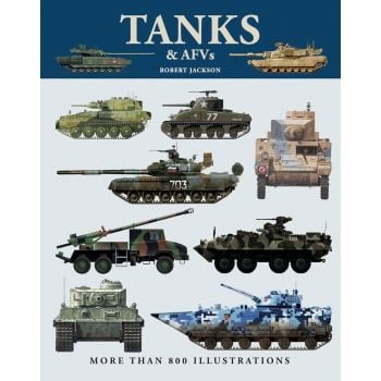 Tanks & AFVs