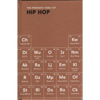 THE PERIODIC TABLE OF HIP HOP