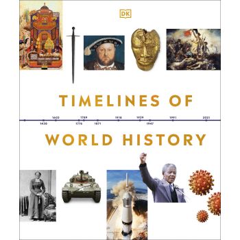 TIMELINES OF WORLD HISTORY
