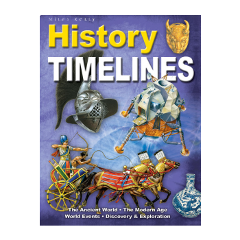 HISTORY TIMELINES