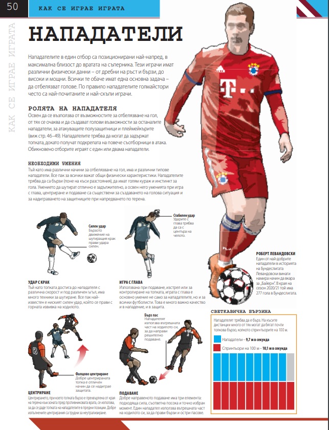 enciklopedia za futbol-stranici-napadateli